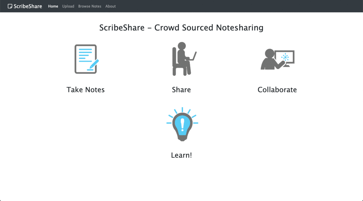 ScribeShare Preview